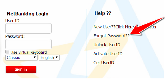 Forgot Password in Canara Net banking