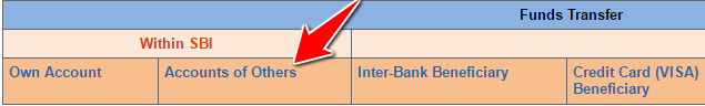 Inter Bank Beneficiary in SBI online 